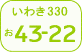 Location of Local Land Transport office【Iwaki number】