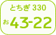Tochigi number