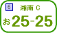 湘南ナンバー