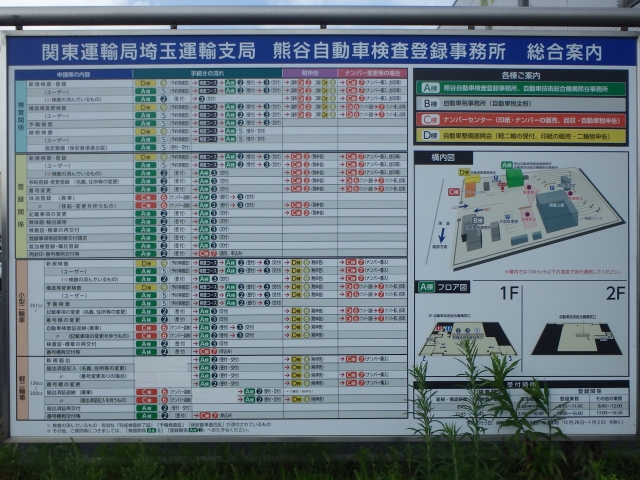 Kumagaya Land Transport Office
