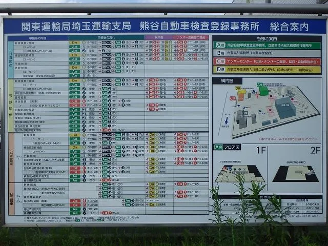 熊谷自動車検査登録事務所 熊谷自動車検査登録事務所